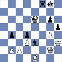 Luke Brezmes - Boor (chess.com INT, 2024)