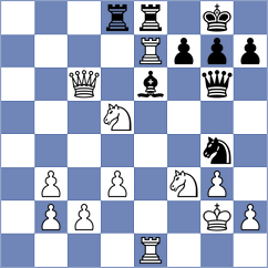 Gomathi - Joshi (Chess.com INT, 2020)