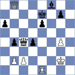Onslow - Kashtanov (chess.com INT, 2024)