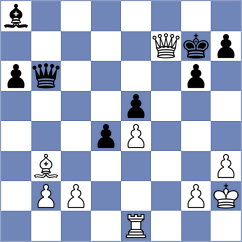 Bodnaruk - Martin (chess.com INT, 2023)
