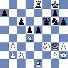 Mamedov - Bartel (chess.com INT, 2024)