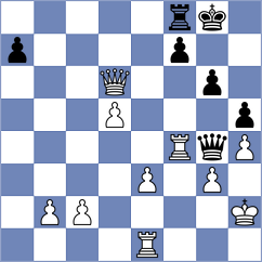 Seletsky - Gao (chess.com INT, 2024)