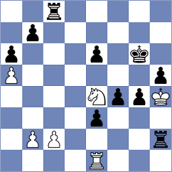Melian - Konovalova (Chess.com INT, 2020)