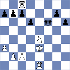 Silva - Bartel (chess.com INT, 2022)