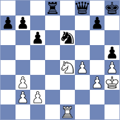Ramirez - Zavgorodniy (chess.com INT, 2022)