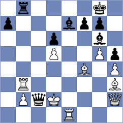 Soltanici - Pakleza (chess.com INT, 2024)