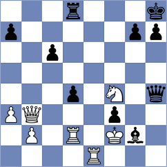 Zenelaj - Beerdsen (chess.com INT, 2023)