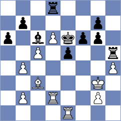 Zaksaite - Korobov (chess.com INT, 2023)