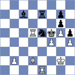 Bonte - Maung (Chess.com INT, 2021)
