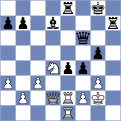 Quirke - Tilahun (chess.com INT, 2024)