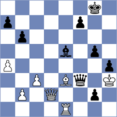 Gorozhanin - Mohammad (Chess.com INT, 2017)