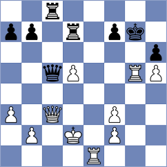 Tabuenca Mendataurigoitia - Boros (chess.com INT, 2024)