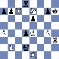 Barak - Krsnik Cohar (chess.com INT, 2024)