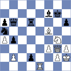 Alekhine - Anderson (Milwaukee, 1929)