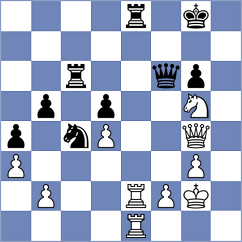 Salgado Lopez - Guo (chess.com INT, 2023)