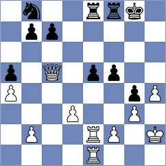 De La Colina - Mrithyunjay Mahadevan (chess.com INT, 2023)