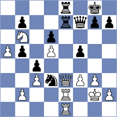 Damjanovic - Ivic (chess.com INT, 2024)