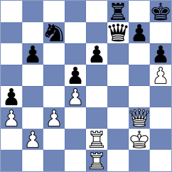 Migot - Pandey (Chess.com INT, 2021)