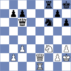 Teumer - Kornyukov (chess.com INT, 2023)