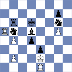 Ng - Koellner (chess.com INT, 2023)