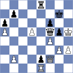 Schuster - Munoz (chess.com INT, 2024)