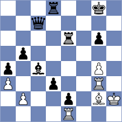 Gholami Orimi - Aliyev (chess.com INT, 2024)