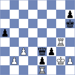 Arutla - Szente Varga (chess.com INT, 2023)