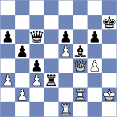 Francisco Guecamburu - Aspiazu Sibri (Chess.com INT, 2021)