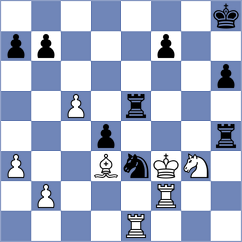 Rohith - Sjugirov (chess.com INT, 2024)
