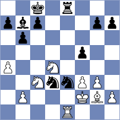 Spitzl - Balaji (chess.com INT, 2021)