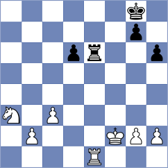 Starosta - Kriti (chess.com INT, 2021)