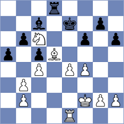 Kuznecova - Malyi (chess.com INT, 2024)