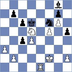 Iljushin - Stukan (Chess.com INT, 2020)
