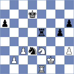 Dwilewicz - Furtak (chess.com INT, 2021)