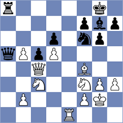 Shapiro - Ramadoss (chess.com INT, 2024)