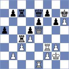 Hambleton - Kaganskiy (chess.com INT, 2024)