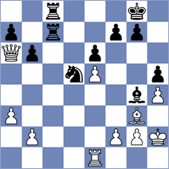 Sadubayev - Skibbe (chess.com INT, 2023)