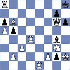 Bauyrzhan - Rabiega (chess.com INT, 2024)