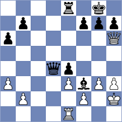 Shuvatkin - Golubenko (Chess.com INT, 2020)