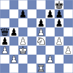 Gurel - Pakleza (chess.com INT, 2024)