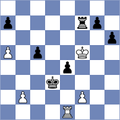 Ravuri - Mitkov (Chess.com INT, 2019)