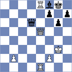 Jaramillo Lopez - Argandona Riveiro (chess.com INT, 2023)
