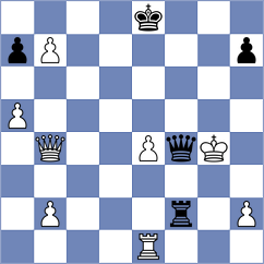 Obregon - Jobava (chess.com INT, 2021)