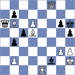 Maly - Wang (chess.com INT, 2020)
