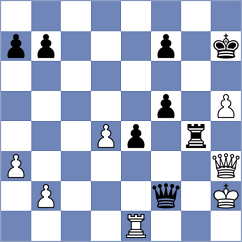 Chemin - Korchynskyi (chess.com INT, 2024)