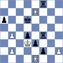 Gomes - Sulashvili (Chess.com INT, 2020)
