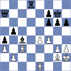 Schuh - Franchini (chess.com INT, 2024)