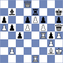 Odinaev - Lopez Gracia (Chess.com INT, 2021)