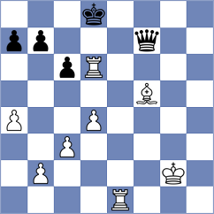 Hon - Cella (Chess.com INT, 2021)