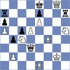 Chigaev - Doroodgar (chess.com INT, 2024)